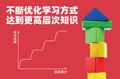 2023年7月12日 (三) 13:40版本的缩略图