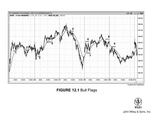 Tr figure 12.1.jpg