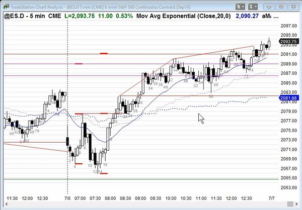 Ask-al-78-trading-breakouts-3.jpg