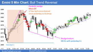 190404 Emini-bull-trend-reversal-after-wedge-bottom-768x429.png