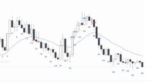 XAUUSD 2022 SEP 30 15m.png