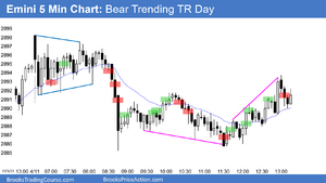 Emini-bear-trending-trading-range-day-and-sell-cimax.png