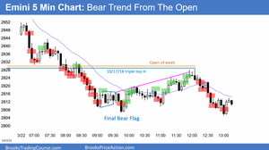 190322 Emini-Bear-Trend-From-The-Open-768x429.png