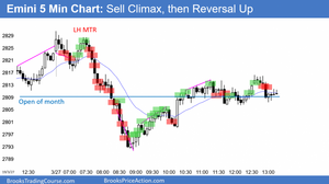 130327 Emini-sell-climax-and-reversal-up-768x430.png