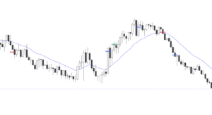 2022 SEP 30 XAUUSD 5m.png