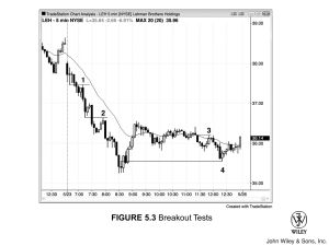 FIGURE 5.3 Breakout Tests.jpg