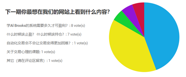 Poll.png