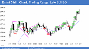 190215 Emini-trading-range-with-late-bull-breakout-768x429.png