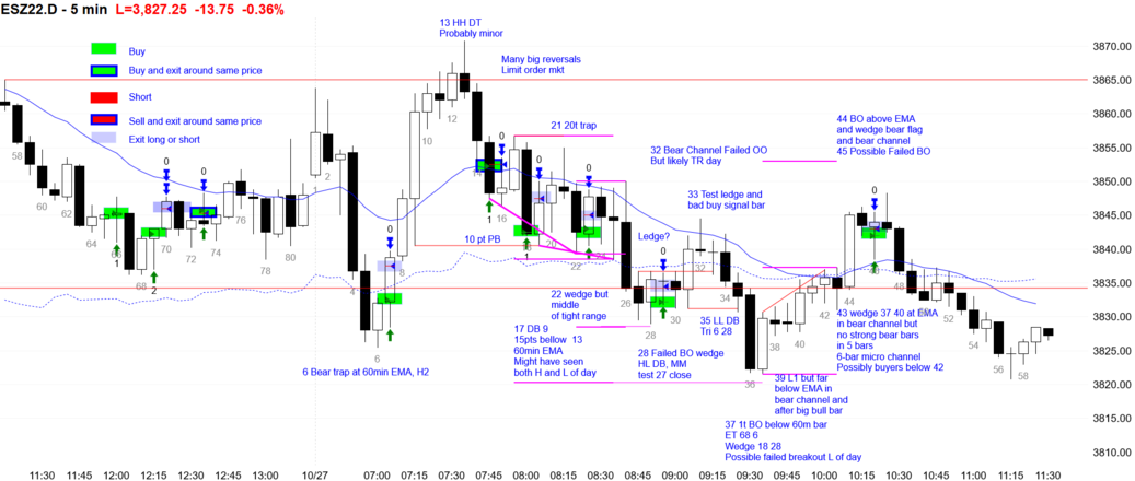 Als trades 2022 Orlando Live Trading Workshop.png