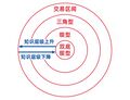 2023年7月12日 (三) 13:40版本的缩略图