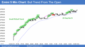 190311 Bull-Trend-From-The-Open-1-768x431.png