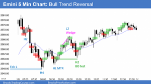 190108 Emini-bull-trend-reversal-day-680x381.png