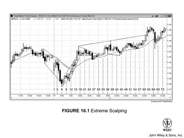 TR FIGURE 16.1.jpg