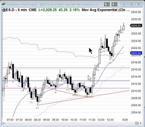 Ask-al-78-trading-breakouts-2.jpg