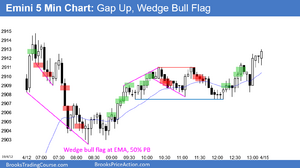 Emini-bull-trend-reversal-after-wedge-bull-flag.png