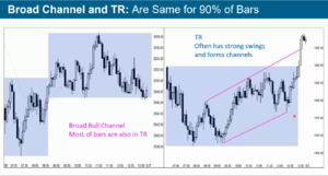 Broad bull channel.png